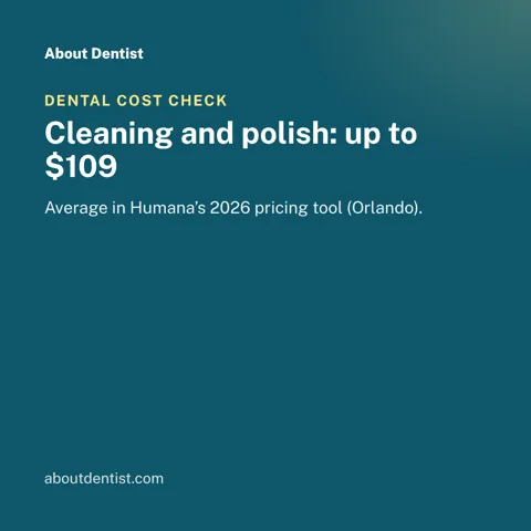 Cleaning and polish: up to $109